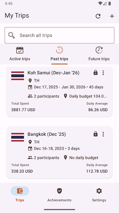 Android trip list